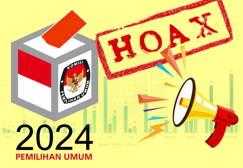 Bijak Memilih dan Tolak Hoaks Jelang Pilkada 2024